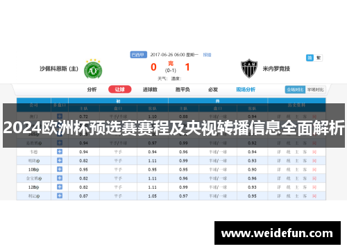2024欧洲杯预选赛赛程及央视转播信息全面解析